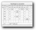 Klikkeljen a nagyításhoz!